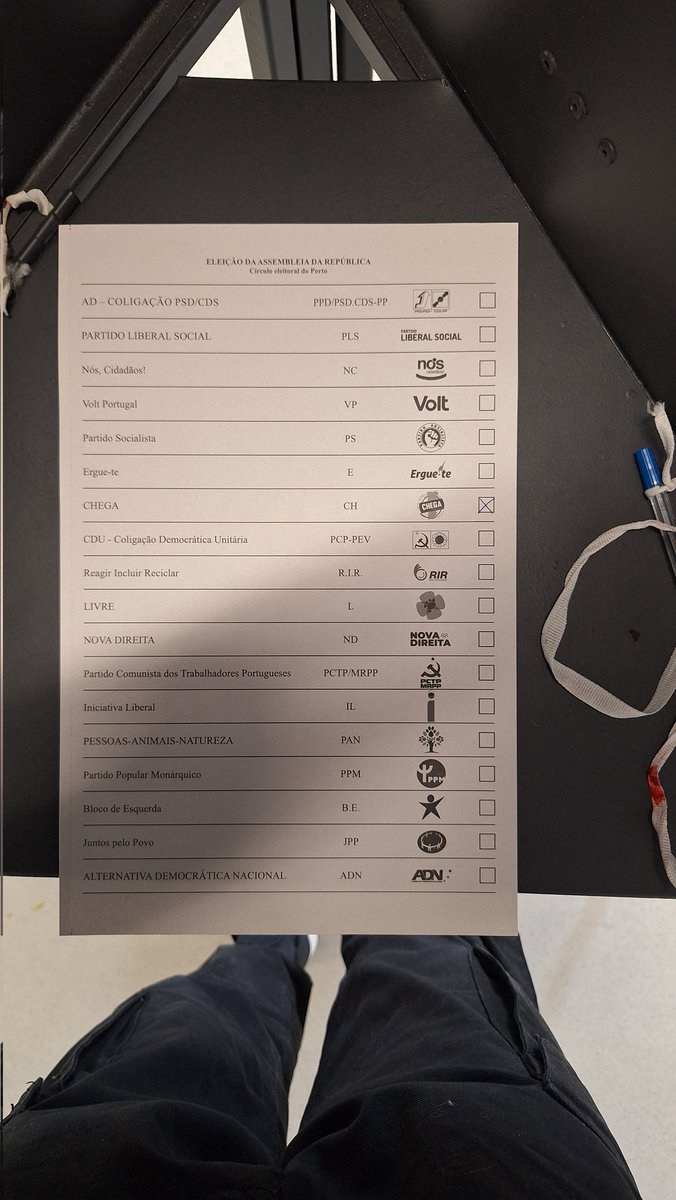 Mario_hr8's tweet photo. Mais outro fake bot que votou no chega 🥱 https://t.co/CCXU5Pt31A