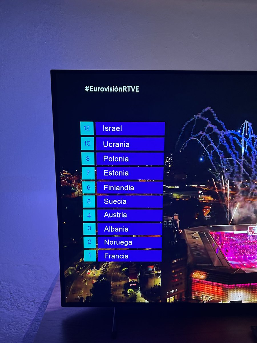 Tal vez <a href="/soyyomelody/">Melody Oficial</a> no fuera a ganar #Eurovision2025 pero desde luego <a href="/TonyAguilarOfi/">Tony Aguilar</a> y <a href="/JuliaVarela__/">Julia Varela</a> esta semana han perdido toda la credibilidad profesional de su carrera. Fue bochornoso y el televoto de España les dio la bofetada de realidad que necesitaban. #eurovisionRTVE