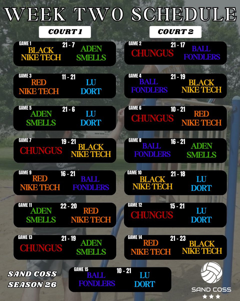 Community Coss tweet media