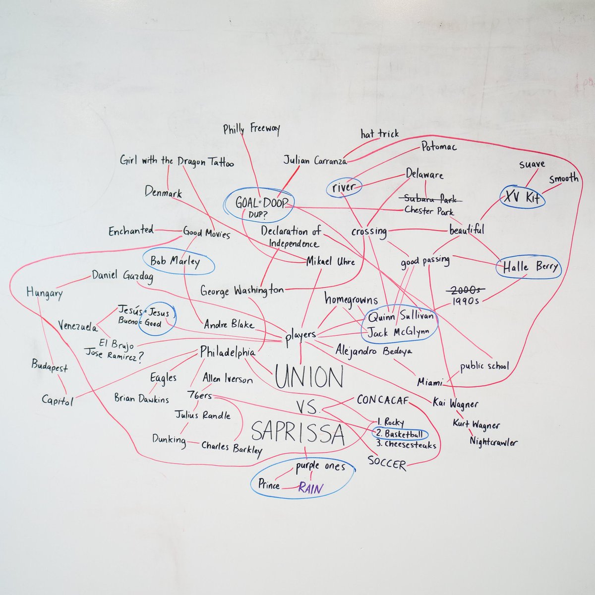 Jason (@j_nothdurft) on Twitter photo You know what my Roman Empire is? I probably spend more time than I should thinking about <a href="/GDMetellus8/">George D. Metellus</a>.
#doop You know what my Roman Empire is? I probably spend more time than I should thinking about <a href="/GDMetellus8/">George D. Metellus</a>.
#doop
