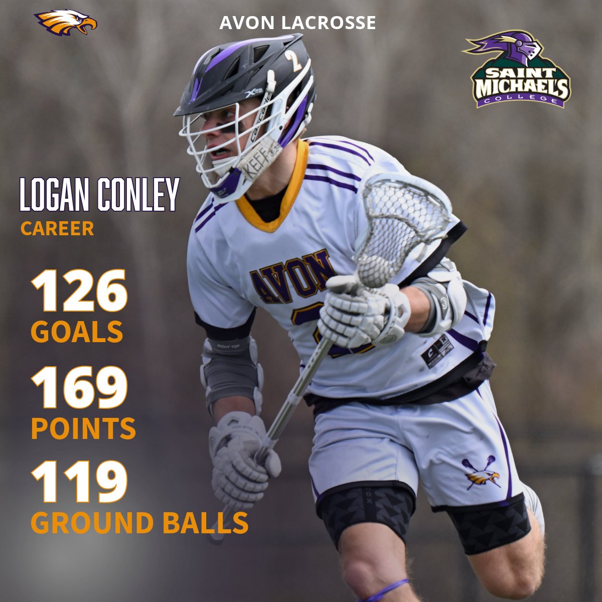 Avon HS Boys Lacrosse (@avonboyslax) on Twitter photo Stats are locked for Sr Cpt <a href="/LoganConley_2/">Logan Conley</a> The 1st Avon player with 100 goals (126), and 169 points is neck-and-neck with Andrew Lewis ('23). Relentless drive and hard work paid off. We’ll follow Logan as he joins the St. Michael’s Purple Knights (NE10). #GoEagles #Family 🦅🥍✌ Stats are locked for Sr Cpt <a href="/LoganConley_2/">Logan Conley</a> The 1st Avon player with 100 goals (126), and 169 points is neck-and-neck with Andrew Lewis ('23). Relentless drive and hard work paid off. We’ll follow Logan as he joins the St. Michael’s Purple Knights (NE10). #GoEagles #Family 🦅🥍✌