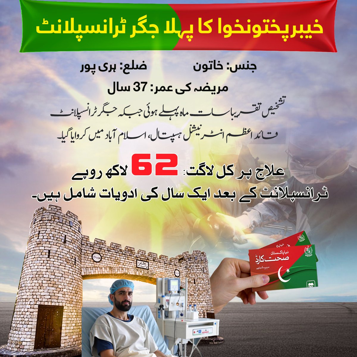 SiddiqueUtk's tweet photo. عمران خان کی عوام دوست اصلاحات 
خیبرپختونخوا کا پہلا جگر ٹرانسپلانٹ صحت کارڈ پر ہوگیا

جنس:خاتون  
ضلع:ہری پور  
عمر:37 سال  
تشخیص: 6/7 ماہ پہلے ہوئی جبکہ جگر ٹرانسپلانٹ قائد اعظم انٹرنیشنل ہسپتال، اسلام آباد میں کروایا گیا۔  
لاگت: 62 لاکھ روپے
@SehatCardPlusKP @ImranKhanPTI https://t.co/2JDlKEcHdU