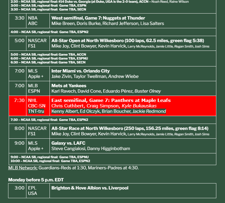 It's the final round of the PGA Championship, the last day of the second round in both the NBA and NHL playoffs, the second-to-last weekend of the Premier League season and the last day of college softball regionals. Al