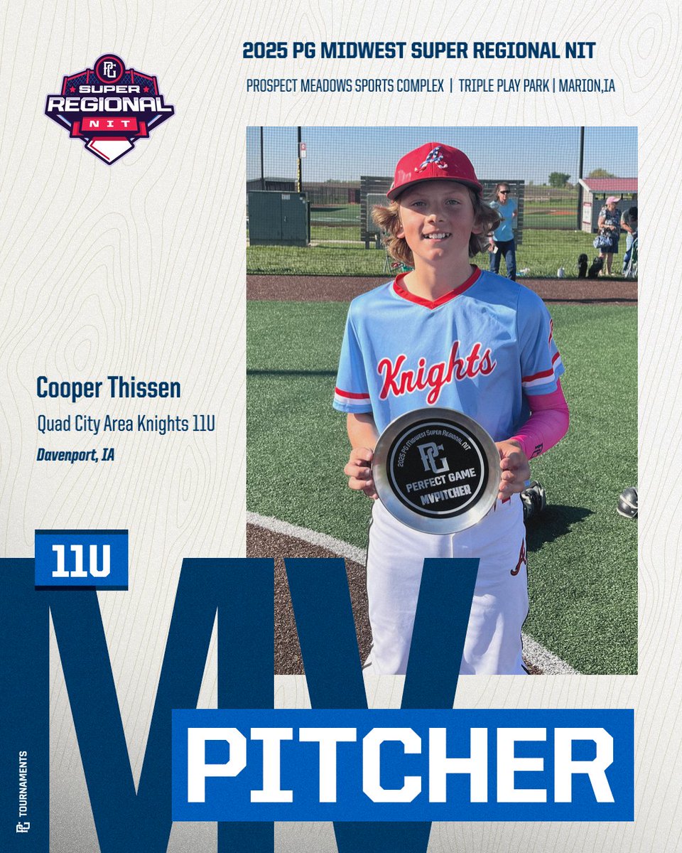 Perfect Game Iowa (@iowapg) on Twitter photo 2025 11U PG Midwest Super Regional NIT @pgyouthbb <a href="/ProspectMeadows/">Prospect Meadows</a>
🏆Champion - Quad City Area Knights 11U
🥈Finalist - Hit Dogs Sweeney
🏅MVP - Mason Gabalewicz
🏅MVPitcher - Cooper Thissen 2025 11U PG Midwest Super Regional NIT @pgyouthbb <a href="/ProspectMeadows/">Prospect Meadows</a>
🏆Champion - Quad City Area Knights 11U
🥈Finalist - Hit Dogs Sweeney
🏅MVP - Mason Gabalewicz
🏅MVPitcher - Cooper Thissen
