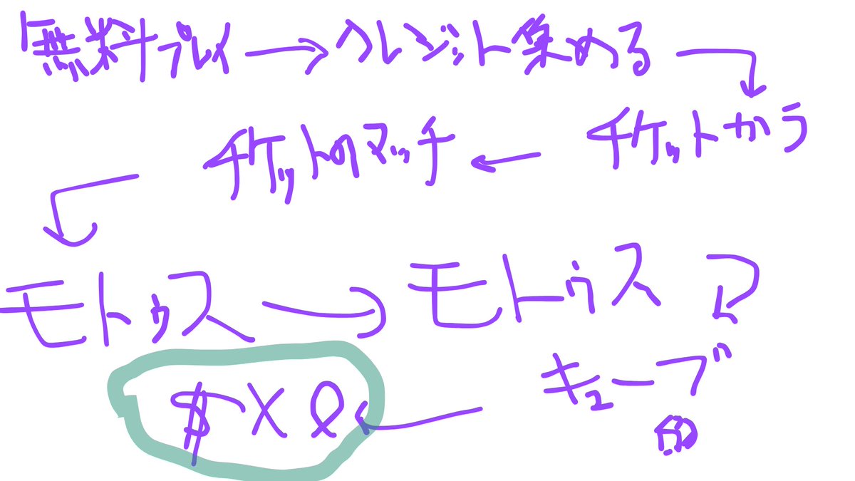 ไปไบ่พใใใ(Nojob) (@road_to_neet) on Twitter photo ๅใชใใฎๅ่ฆ็จใใฌใคใฌใคใ๐
Xociety <a href="/XOJPofficial/">XOCIETY-JP</a>
ในใฏใทใงๆฎใๅฟใใใฎใงAIใง็ปๅ็ๆใใพใใ
Suiใฎใฒใผใ ใง็พๅจใในใใใฌใคๆ้ไธญใงใใ
็ด็ฒใซๆฌๅฝใซ้ข็ฝใใงใ
XCS็ญใฎไป็ตใฟใ้ข็ฝใใฎใงใใ
ๆฌใในใใฏใฒใผใ ใซ้ขใใฆใฎๅ
ๅฎนใ่จใใพใ
ใใใฆไฝใใ FPS/TPSๅๅฟ่
ใงใใ ๅใชใใฎๅ่ฆ็จใใฌใคใฌใคใ๐
Xociety <a href="/XOJPofficial/">XOCIETY-JP</a>
ในใฏใทใงๆฎใๅฟใใใฎใงAIใง็ปๅ็ๆใใพใใ
Suiใฎใฒใผใ ใง็พๅจใในใใใฌใคๆ้ไธญใงใใ
็ด็ฒใซๆฌๅฝใซ้ข็ฝใใงใ
XCS็ญใฎไป็ตใฟใ้ข็ฝใใฎใงใใ
ๆฌใในใใฏใฒใผใ ใซ้ขใใฆใฎๅ
ๅฎนใ่จใใพใ
ใใใฆไฝใใ FPS/TPSๅๅฟ่
ใงใใ