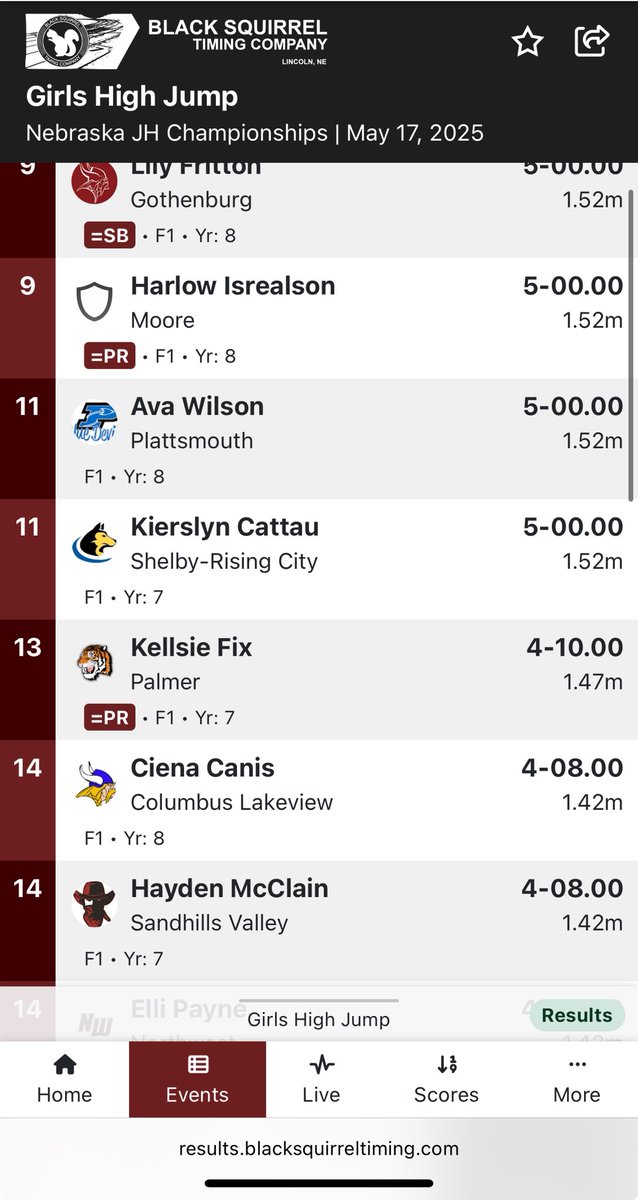 Congrats to Hayden McClain for competing and finishing 14th at Junior High State Track in High Jump #SVM #SVMavericks