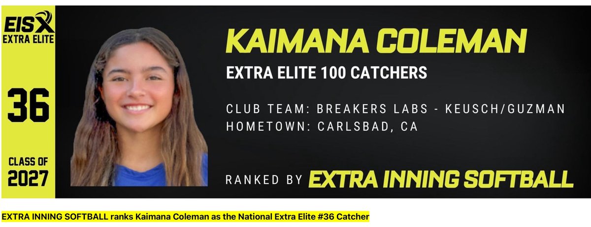 Kaimana Coleman (@kaimana2027) on Twitter photo I am super honored to make the national extra elite 100 list for the best catchers in the class of 2027! Thank you <a href="/ExtraInningSB/">EXTRA INNING SOFTBALL</a> for ranking me 36th out of 100!
<a href="/BreakersKeusch/">Breakers Labs - Keusch/Guzman 16u</a> <a href="/ondecksoftball/">OnDeck Softball 🥎</a> <a href="/PGFnetwork/">PGF</a>
<a href="/CoastRecruits/">Coast 2 Coast Recruits</a> <a href="/IHartFastpitch/">I❤️Fastpitch</a> <a href="/los_stuff/">Carlos Arias</a> <a href="/ODM_Testing/">ODM® Testing</a> <a href="/LegacyLegendsS1/">Legacy & Legends Softball</a> I am super honored to make the national extra elite 100 list for the best catchers in the class of 2027! Thank you <a href="/ExtraInningSB/">EXTRA INNING SOFTBALL</a> for ranking me 36th out of 100!
<a href="/BreakersKeusch/">Breakers Labs - Keusch/Guzman 16u</a> <a href="/ondecksoftball/">OnDeck Softball 🥎</a> <a href="/PGFnetwork/">PGF</a>
<a href="/CoastRecruits/">Coast 2 Coast Recruits</a> <a href="/IHartFastpitch/">I❤️Fastpitch</a> <a href="/los_stuff/">Carlos Arias</a> <a href="/ODM_Testing/">ODM® Testing</a> <a href="/LegacyLegendsS1/">Legacy & Legends Softball</a>
