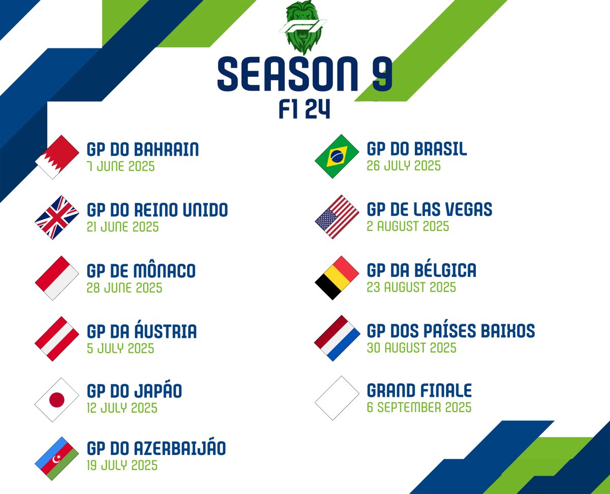 F1TT Championship tweet media