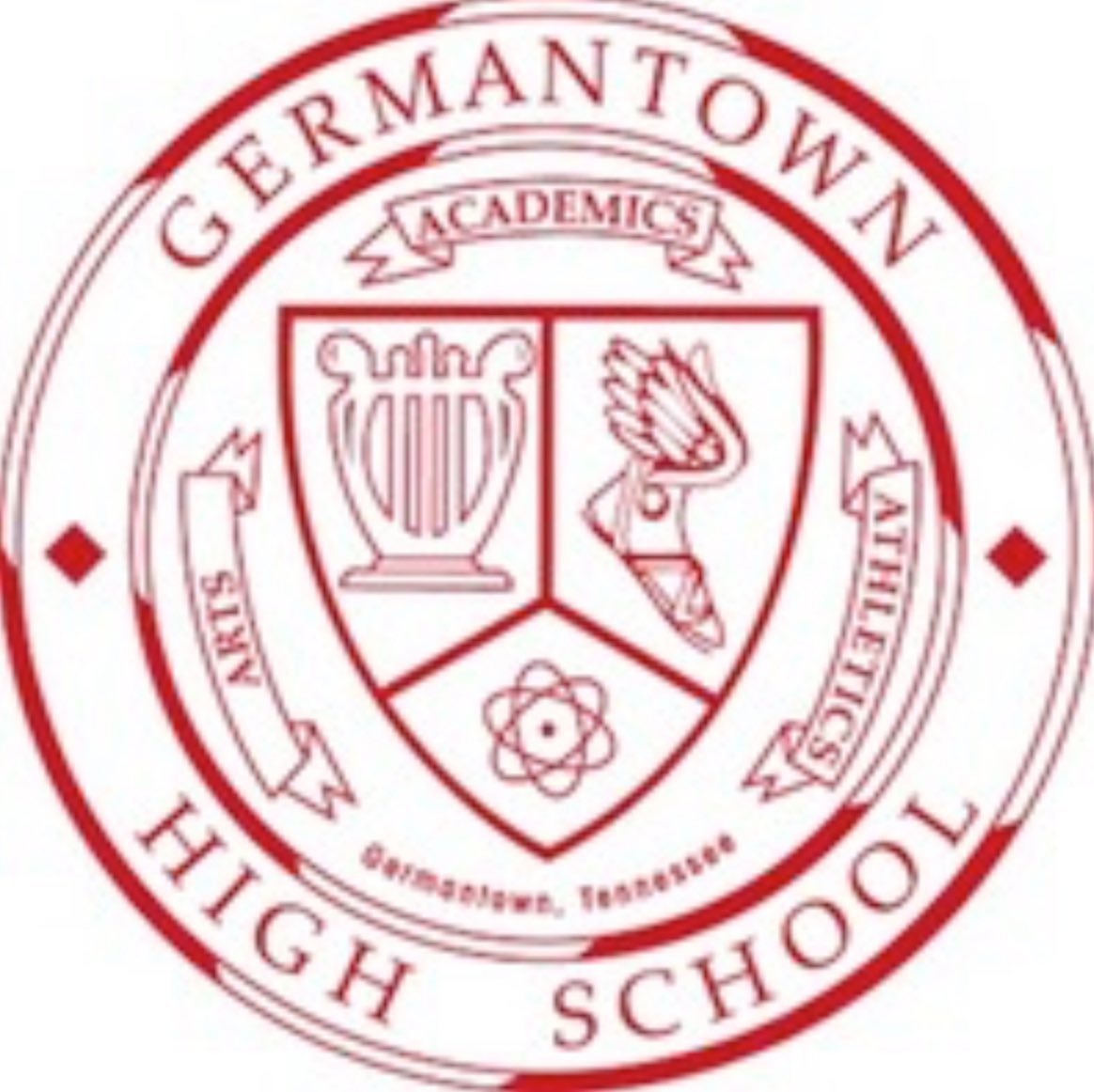 vidale cothran (@cothran_vidale) on Twitter photo First off I would like to thank the God opportunity to play this game. I want to also give a thank you to all the coaches that have had an impact on me. With this being said I would like to announce that I will be transferring to Germantown High next year.✝️
<a href="/De4Rogers/">Derreon Rogers</a> First off I would like to thank the God opportunity to play this game. I want to also give a thank you to all the coaches that have had an impact on me. With this being said I would like to announce that I will be transferring to Germantown High next year.✝️
<a href="/De4Rogers/">Derreon Rogers</a>