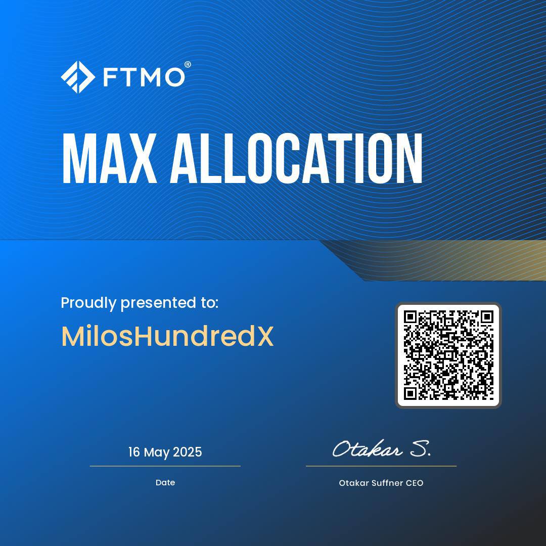 Milos HundredX tweet media