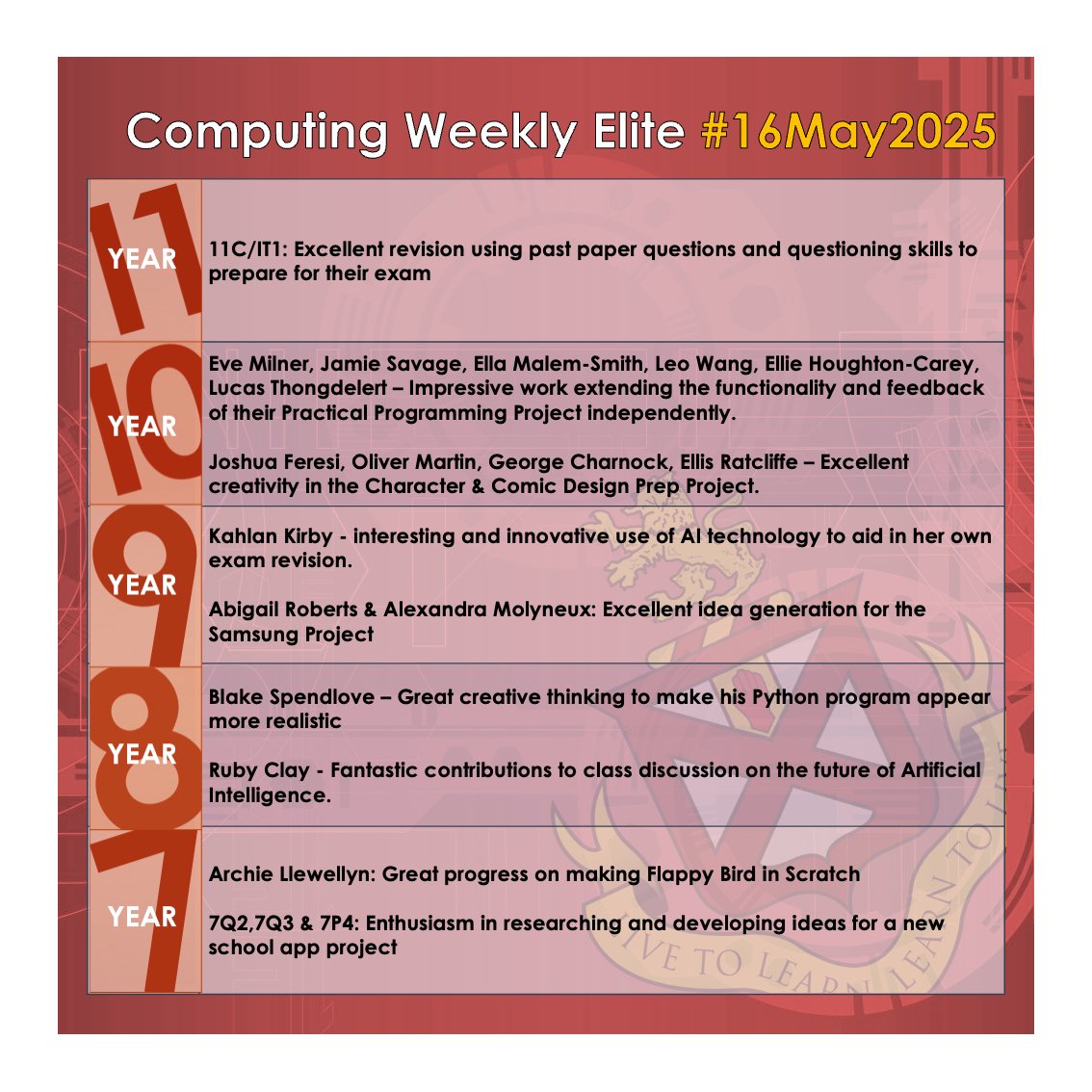 Byrchall Computing tweet media