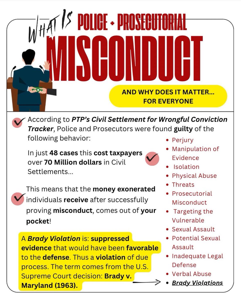 thephillyPTP's tweet photo. Visit our website to view the “Civil Settlement Tracker for Wrongful Convictions” #philadelphia #justice https://t.co/P8OpzlHPu0