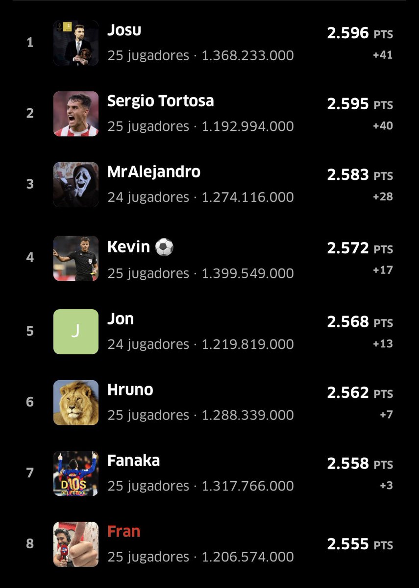 Fran González tweet media