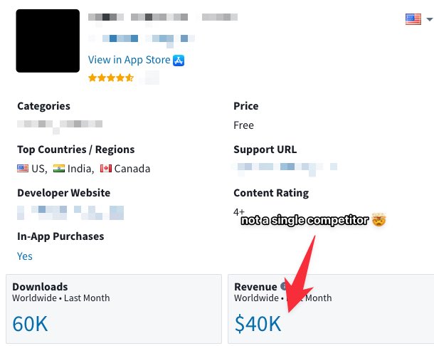 lukecarry_'s tweet image. 🔎 just found a mobile app idea
only 1 competitor active for a few months, making 40k MRR according to SensorTower
app is kinda basic but viral potential on Tiktok
goal is to have it live in less than 2 weeks, will share everything here
🤯 feels like the early days of Cal AI
