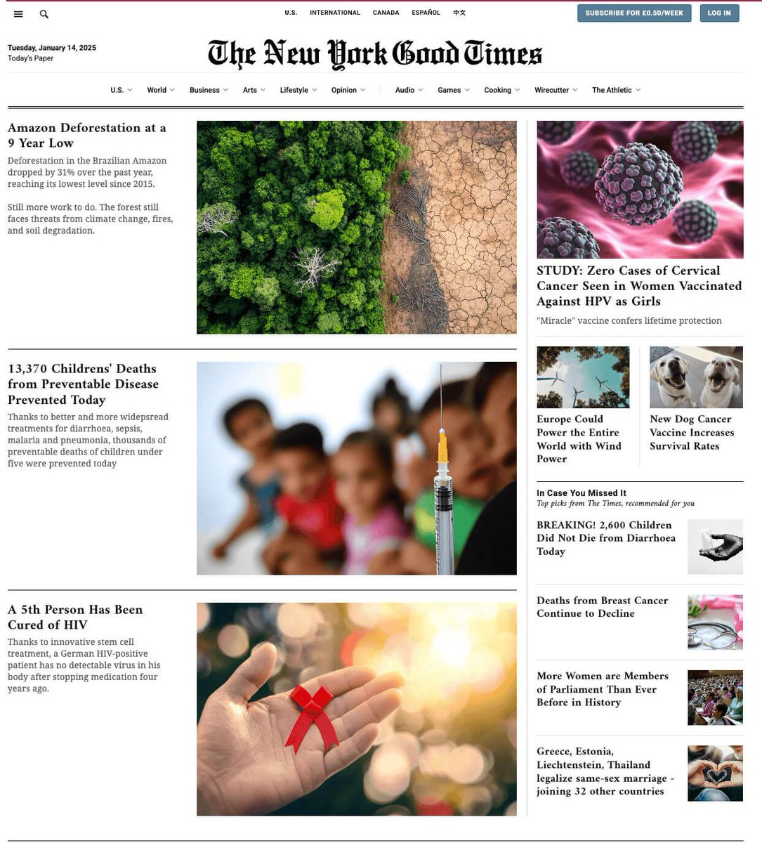 “What a wonderful world it could be”… wait, CORRECTION: *is kinda already*
A different way of seeing the news

informationisbeautiful.net/beautifulnews/…