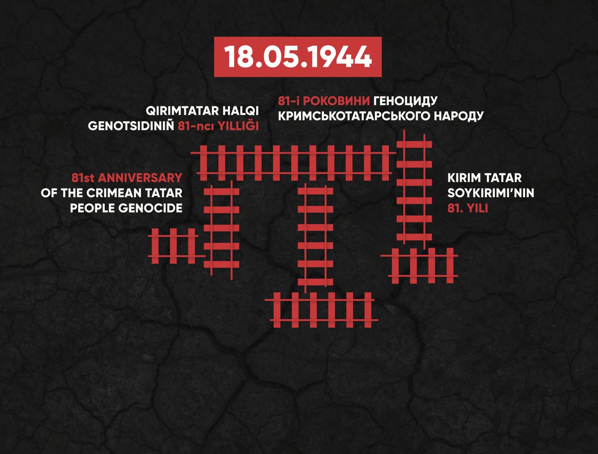 EyGuzelQirim's tweet photo. 18 May 1944 Qırım Tatar Soyqırımı 

#18May1944
#QirimTatarSoyqirimi
#Unutmadiq https://t.co/7i45EMVstu