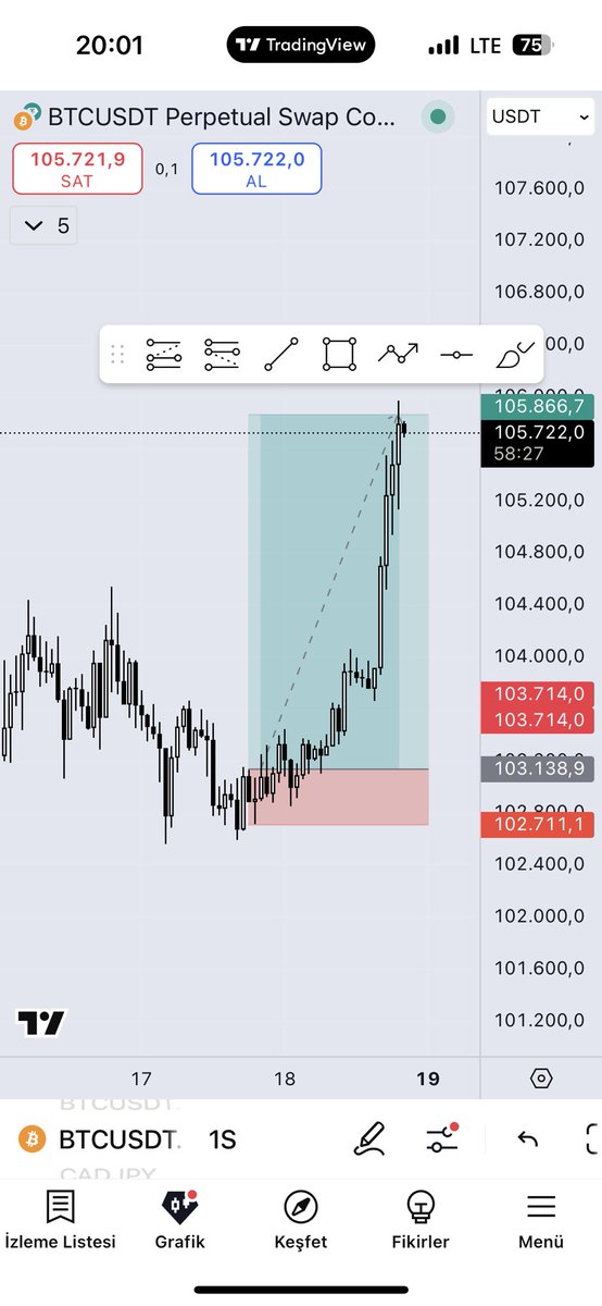 Tradewithogloc tweet media