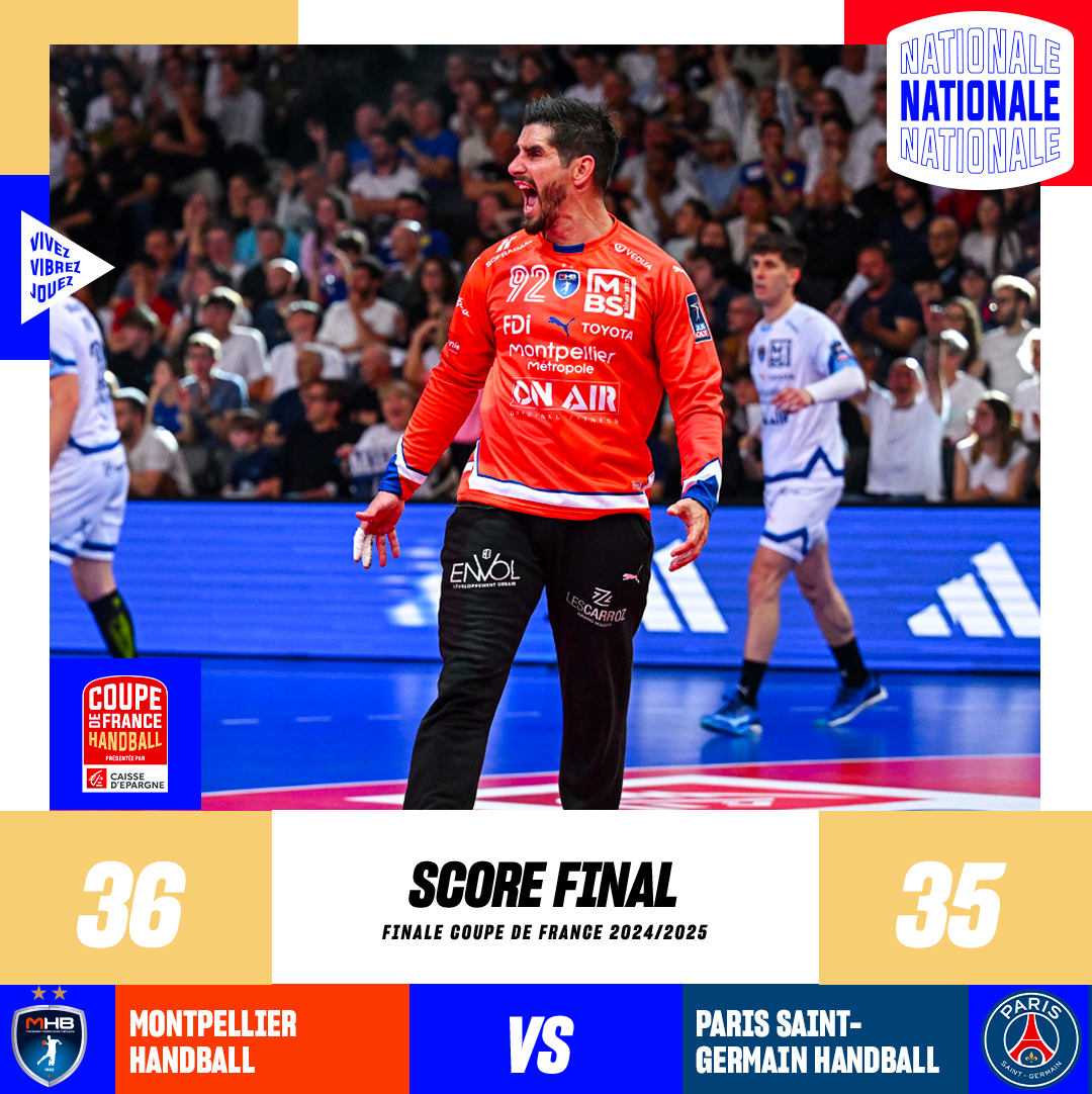 ffhandball's tweet photo. 1️⃣4️⃣ème Coupe de France pour Montpellier ! 🔥
Irrespirable. Dans une ambiance absolument dingue et au bout d'une séance de tirs au but, le MHB bat le Paris Saint-Germain et signe un quatorzième succès en Coupe de France Nationale Masculine. Ils accentuent ainsi leur avance au palmarès de la compétition, avec 8 longueurs d'avance sur... le PSG ! 🏆
#CDFHandball25 #VivezVibrezJouez