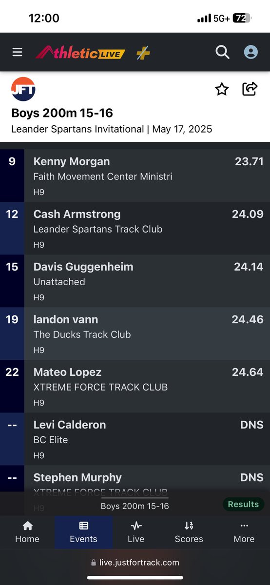 DavisGuggenhe1m's tweet photo. 200 Meter Dash PR
PR of 24.1
Lane 1 https://t.co/H2RAtjUOmt