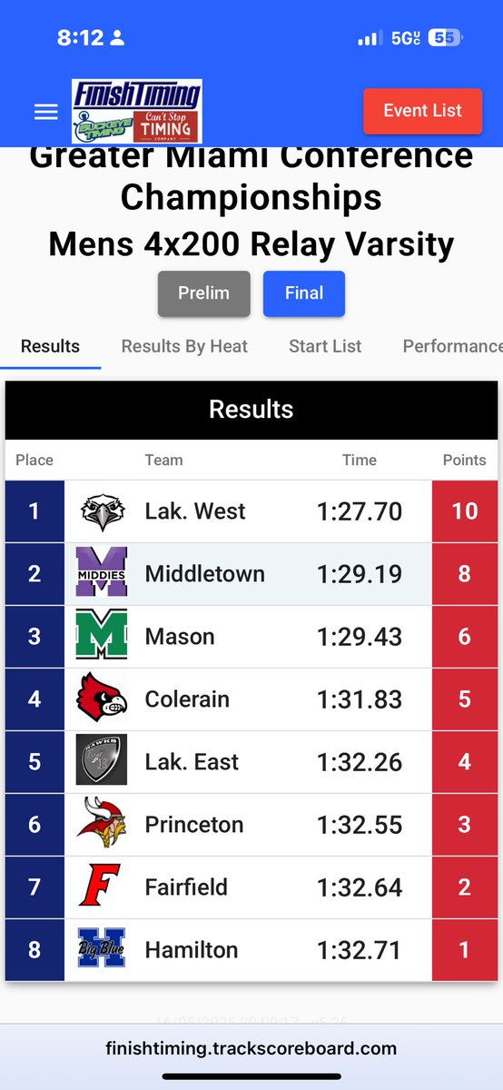 Sir11134's tweet photo. Place top 5 in gmc for 300mh again for the 3rd year in a row also  placed 7th for 110mh and 4x2. https://t.co/73EHoRi4yr