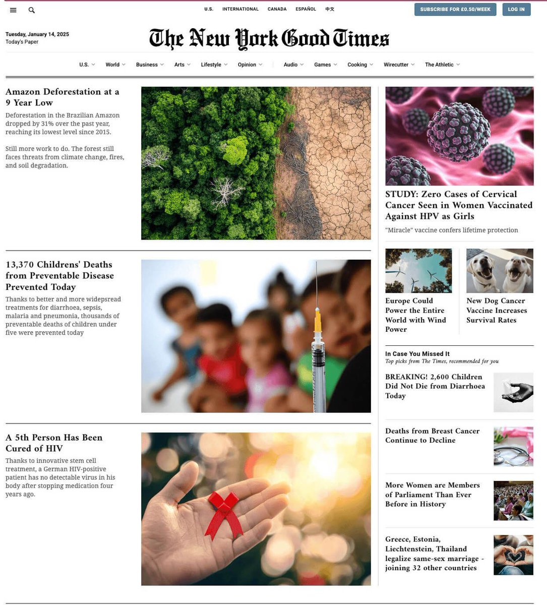 Information is Beautiful tweet media