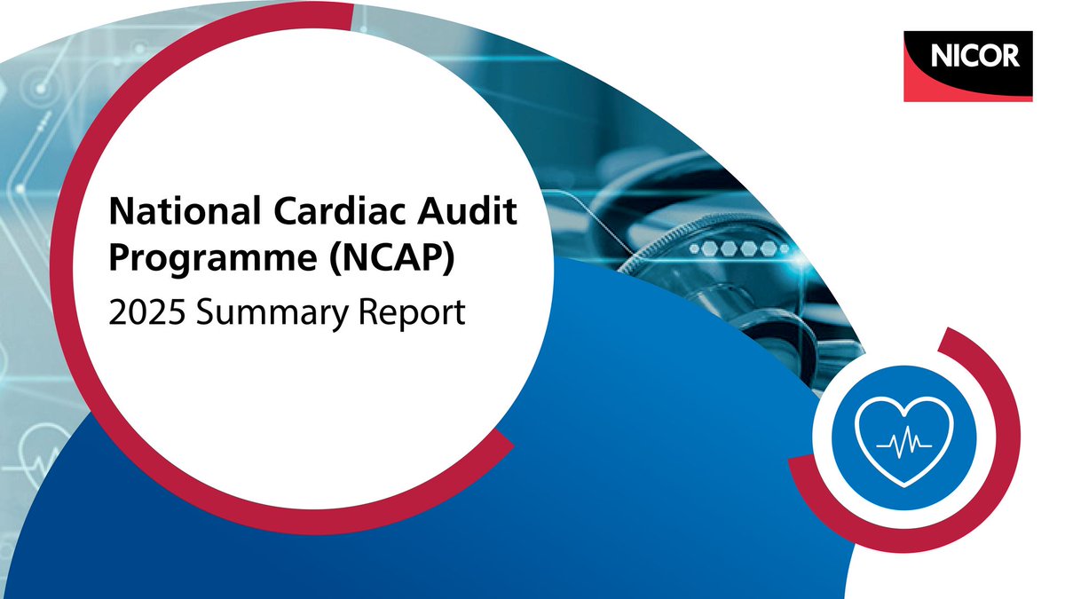 The landscape for cardiovascular disease is changing. There is evidence of good practice,📊 but the challenges and pressures continue to be seen across the NHS, including cardiovascular services ❤️

📌 Find out in detail in the NCAP 2025 Annual Reports: bit.ly/4bMeRYg