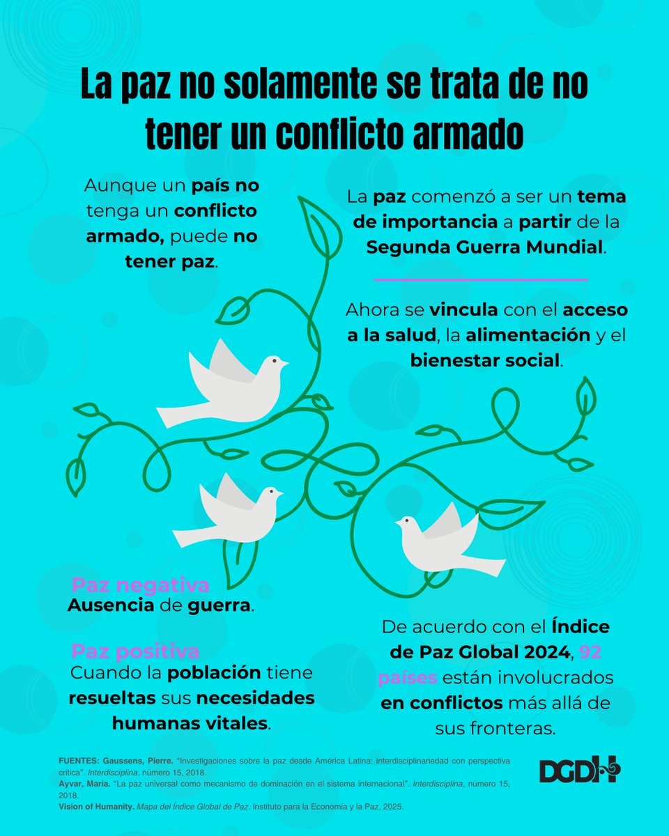 Divulgación de las Humanidades, UNAM (@dgdh_unam) on Twitter photo 🕊️🤔La búsqueda de la paz ha llegado a transformarse en una pregunta casi filosófica: ¿qué es la paz cuando no se entiende como el antónimo de la guerra?
Te invitamos a saber más sobre las investigaciones que se han hecho en torno a esta palabra en la siguiente infografía.👇 🕊️🤔La búsqueda de la paz ha llegado a transformarse en una pregunta casi filosófica: ¿qué es la paz cuando no se entiende como el antónimo de la guerra?
Te invitamos a saber más sobre las investigaciones que se han hecho en torno a esta palabra en la siguiente infografía.👇