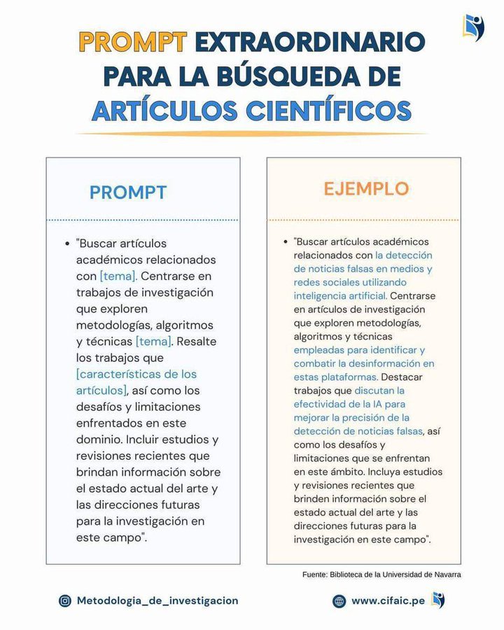 virginiog's tweet photo. Para encontrar información académica de forme precisa conviene utilizar prompts efectivos que optimicen las  búsquedas  By  @metodologia_d https://t.co/ad5V1cNlUU