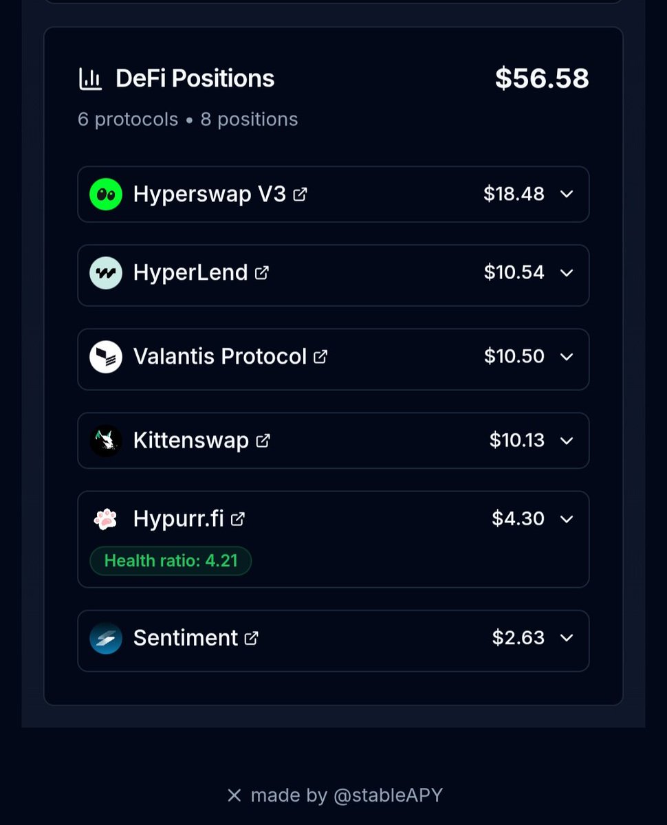 Owsow_'s tweet photo. if you're clicking on HyperEvm and need to track your portfolio, I strongly recommend using https://t.co/5S8kXSs8Y7 by @stableAPY it's really easy to use, all you literally need to do is paste your wallet address and you'd get an in-depth breakdown of your wallet composition. https://t.co/i3mWCfL4ZA