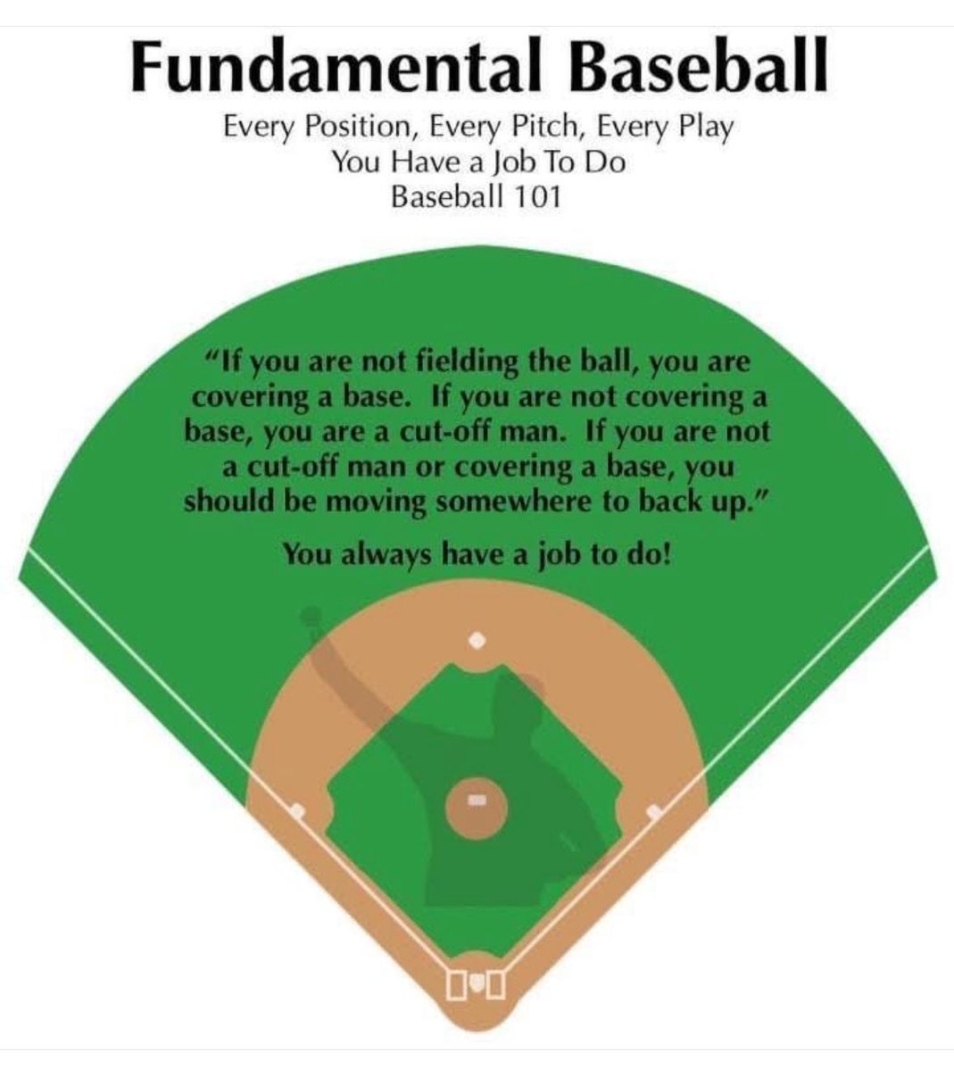 <a href="/BHSHawkBaseball/">Bartlett Hawks Baseball</a>
