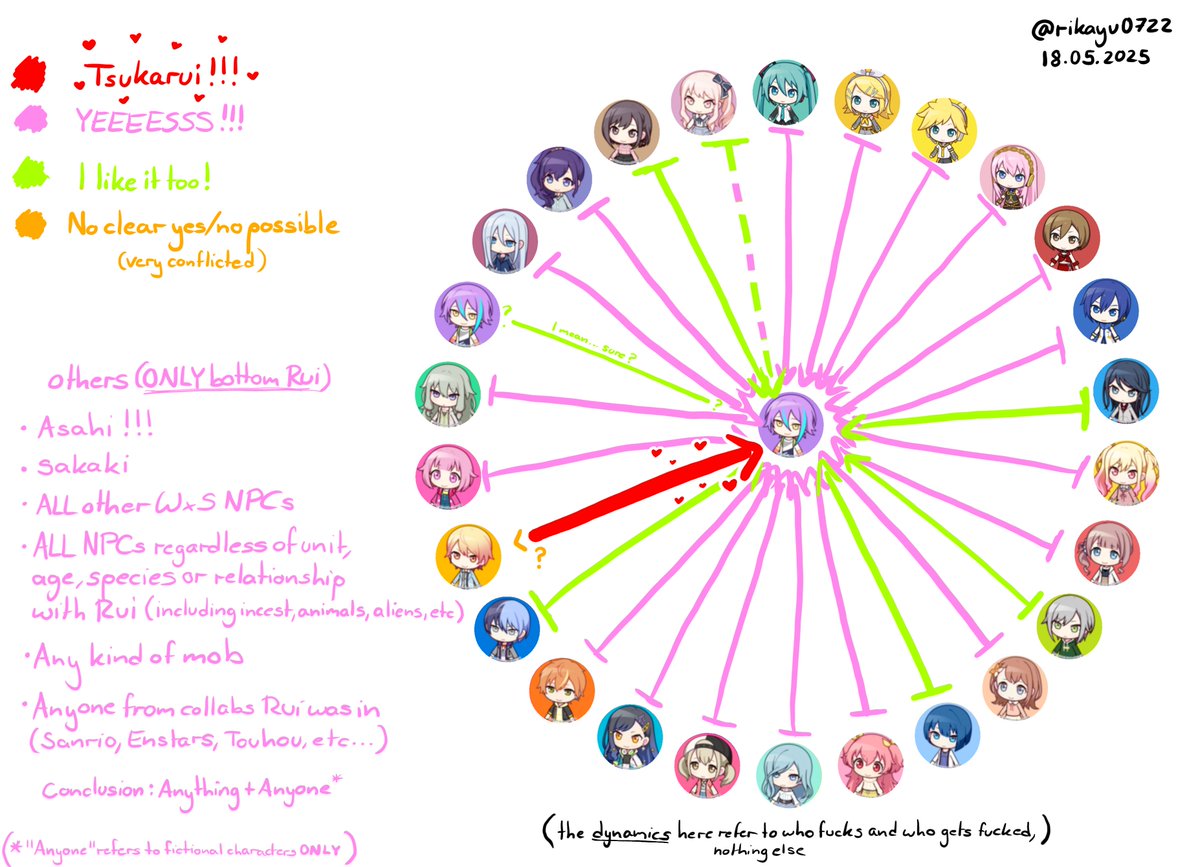 rikayu (@rikayu0722) / Posts / X