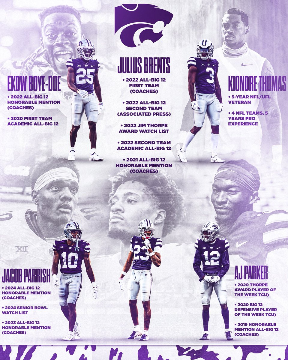 K-State Coach Van B Malone (@vanbmalone3rd) on Twitter photo Been blessed to work with and develop some dudes!!!!!
<a href="/Jacobp102/">Jacob Parrish</a> <a href="/Jbrents_18/">Julius βJujuβ Brents</a> <a href="/ekowboyedoe/">therealpak25</a> <a href="/ItsJustKon/">Kiondre Thomas</a> <a href="/parkersisland/">AJ Parker</a> Been blessed to work with and develop some dudes!!!!!
<a href="/Jacobp102/">Jacob Parrish</a> <a href="/Jbrents_18/">Julius βJujuβ Brents</a> <a href="/ekowboyedoe/">therealpak25</a> <a href="/ItsJustKon/">Kiondre Thomas</a> <a href="/parkersisland/">AJ Parker</a>