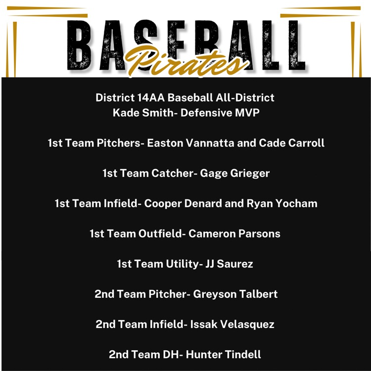 crawfordisd's tweet photo. Congratulations to our Pirates who received All District! https://t.co/5Oxq4UvFcn