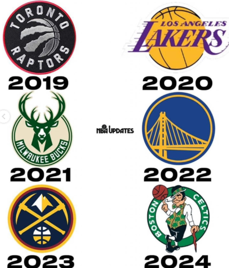 Celtics Turkey tweet media