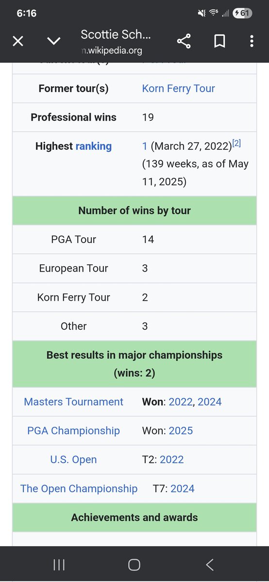 Wikipedia already has Scottie winning the #PGAChampionship before he teed off on 16
