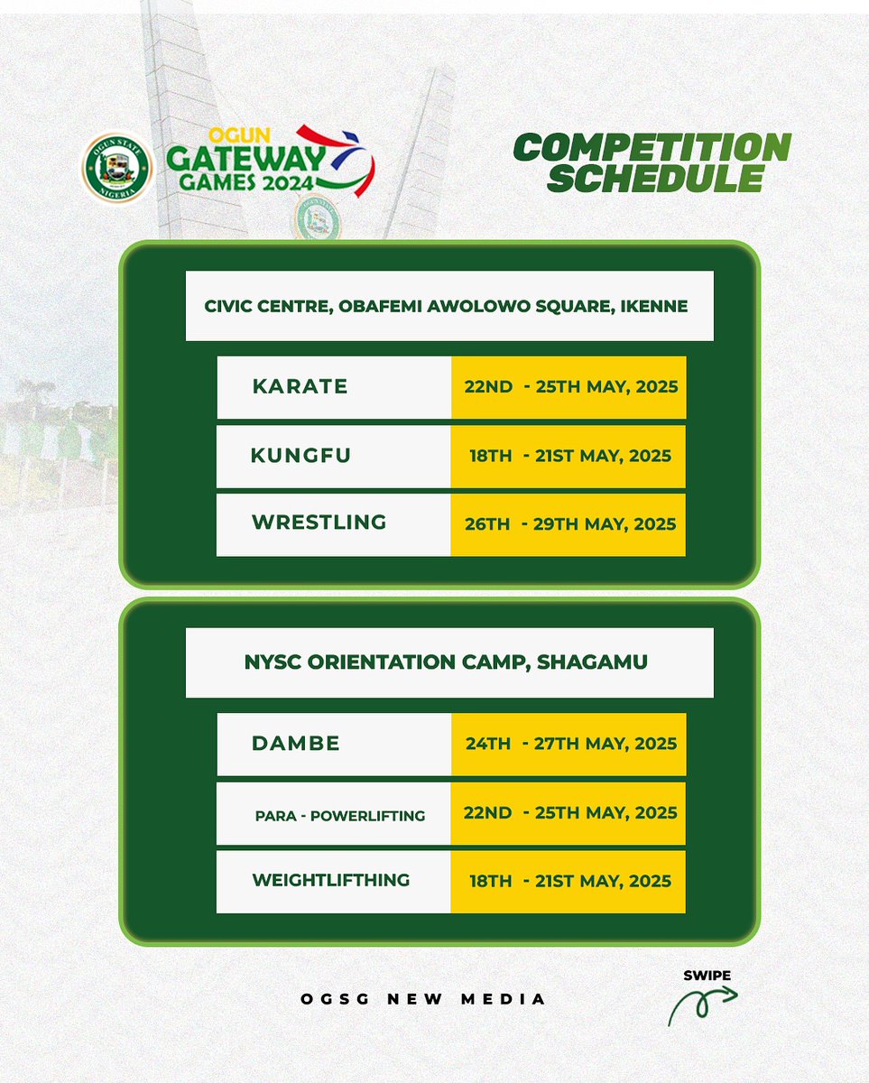 OgunTV's tweet photo. GATEWAY GAMES 2024 COMPETITON SCHEDULE
LET THE GAMES BEGIN - GATEWAY GAMES 2024
FLYING EAGLES | POUNDED | PRISCILLA | #GATEWAYGAMES2024 #nationalsportsfestival #OGSG #OGTV #ISEYA #TEAMOGUN #REWARDINGEXCELLENCE #SportingCP #sports https://t.co/7HnN2xq4q6