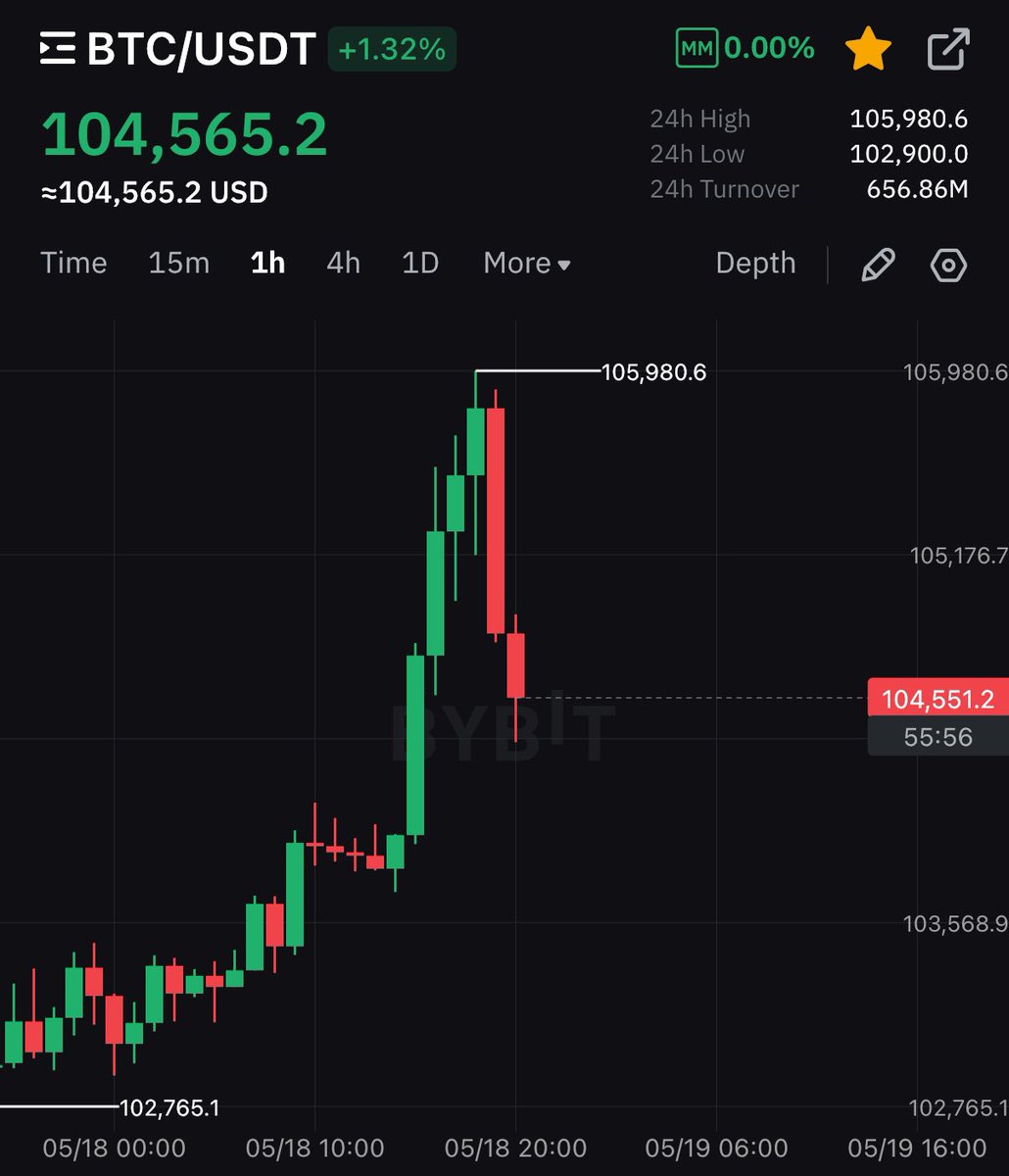Crypto Rover tweet media