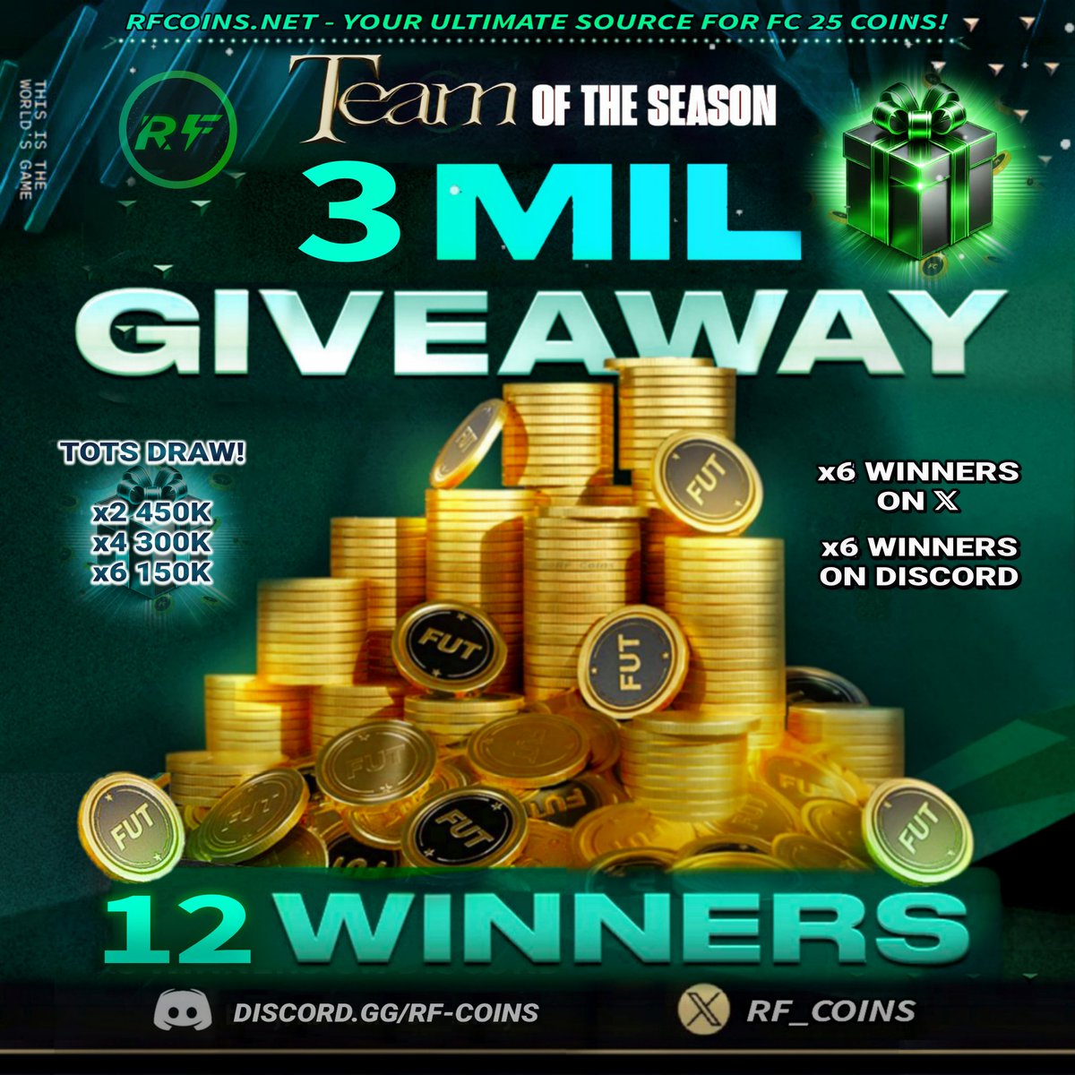 🚀🔵 #TOTS GIVEAWAY 🎉🔽
3M coins 💥 x12 Winners!

✅ Like &amp; Repost to enter on 𝕏
✅ Comment your best TOTS evo for extra entry 🧬🌟

Discord entry:
➡️bit.ly/RFCoins-Giveaw… 

⚡ First 4 Winners will be drawn soon.. Good luck to everyone 💚

Need quick coins for the TOTS promo?