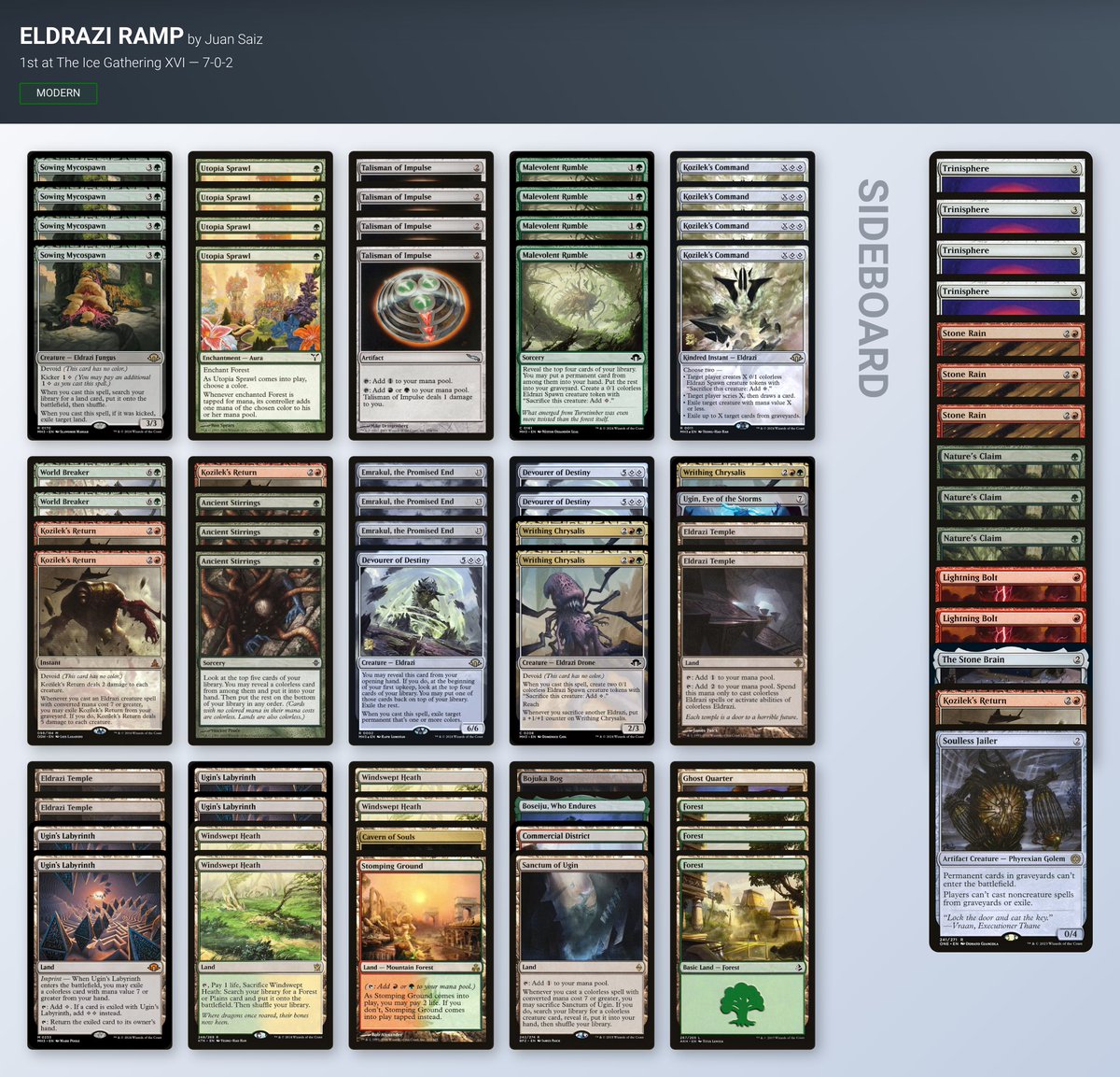 MTGdecks's tweet photo. ➡️The Ice Gathering XVI  @TheIceGathering 

48 players 🇪🇸 Spain [MODERN]

Shoutout to Cesar for compiling and sharing the decklists!

Winner:🏆 Juan Saiz with Eldrazi Ramp

All the decklists:
https://t.co/NmRMSnFRZK

#mtg @fireshoes https://t.co/gggbpjSgHt