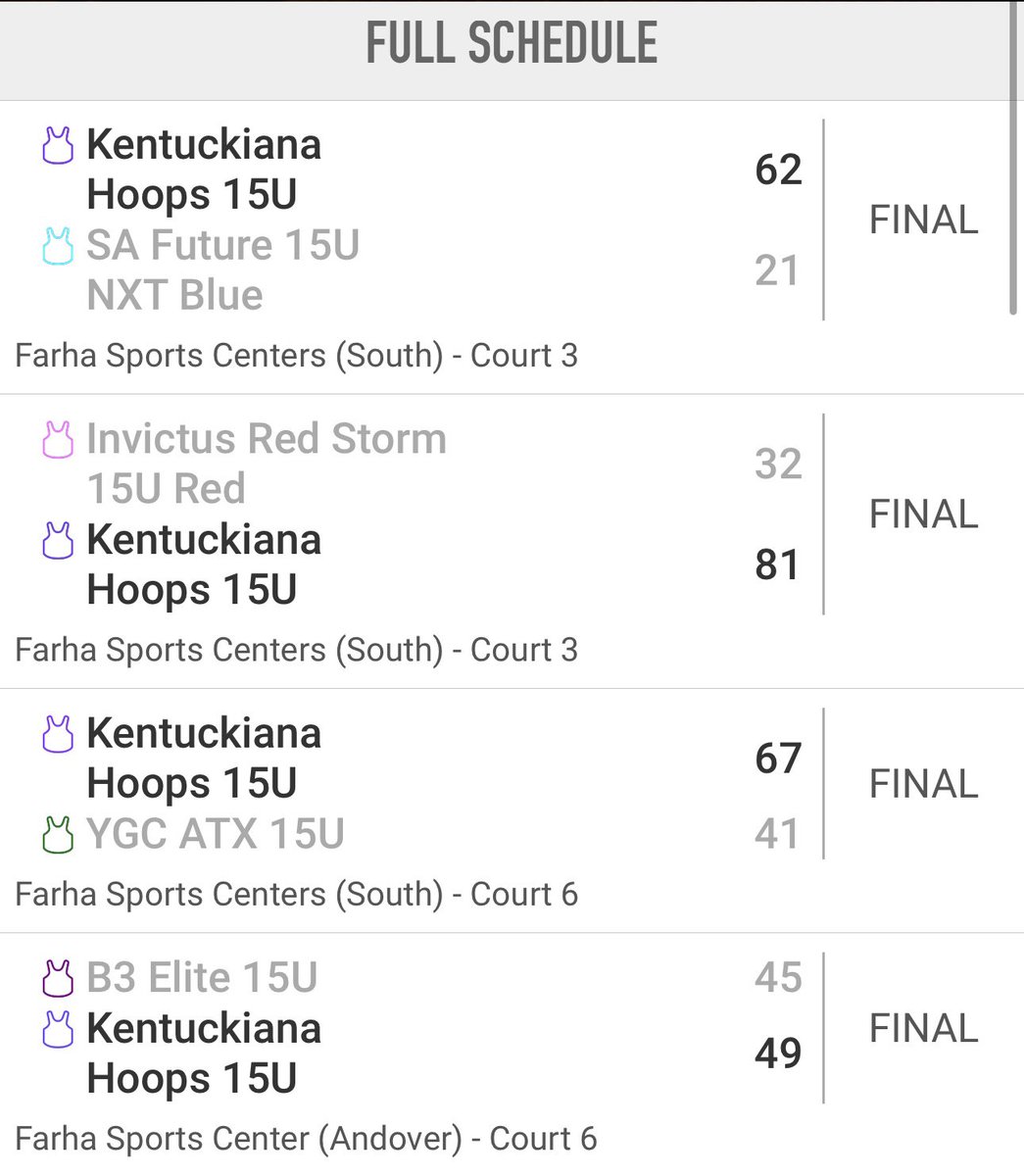 Kentuckiana Hoops Boys AAU (@kyinhoopsaau) on Twitter photo Our 15U NXTPRO went undefeated this weekend in Wichita for the first live period <a href="/PRO16League/">PRO16/NXTPRO League</a>. Big time weekend for them! <a href="/coachflip502/">DionFlippins</a> <a href="/KYINhoops/">πππ£π©πͺππ πππ£π ππ€π€π₯π¨</a> Our 15U NXTPRO went undefeated this weekend in Wichita for the first live period <a href="/PRO16League/">PRO16/NXTPRO League</a>. Big time weekend for them! <a href="/coachflip502/">DionFlippins</a> <a href="/KYINhoops/">πππ£π©πͺππ πππ£π ππ€π€π₯π¨</a>