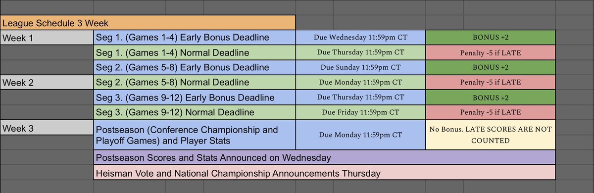 RBCDL Commish tweet media