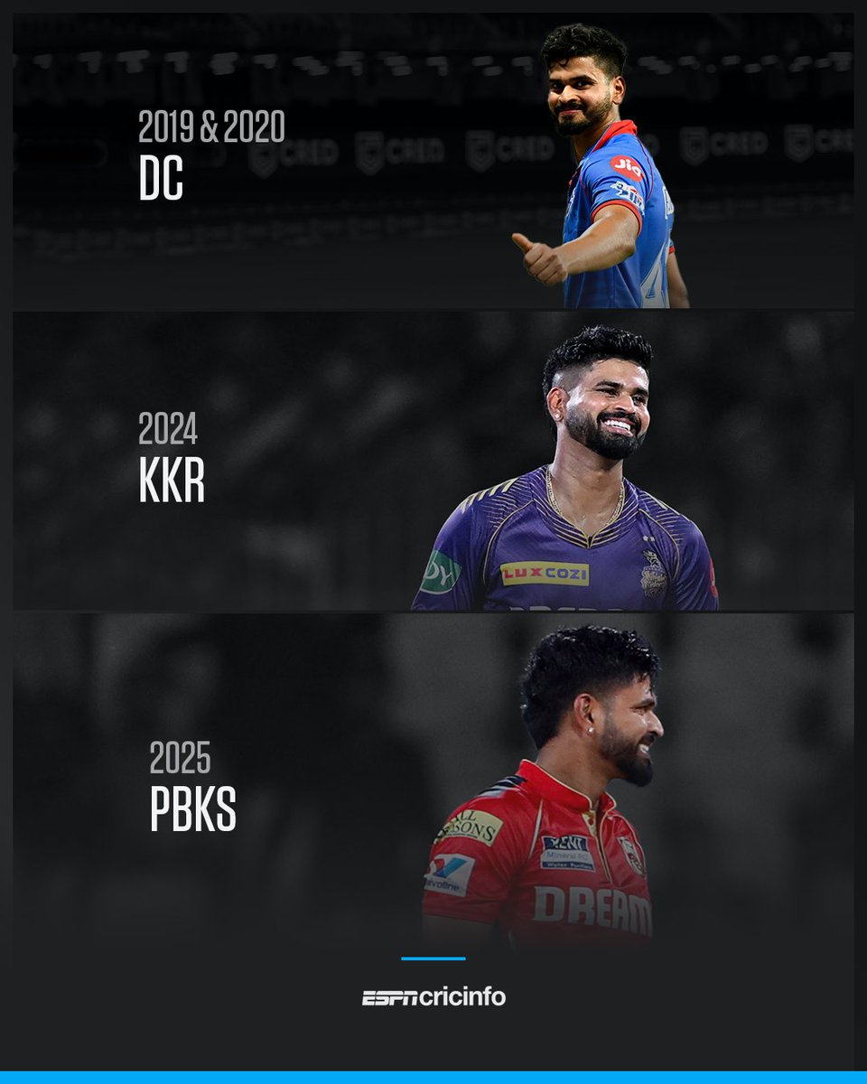 cricinfo's tweet photo. Shreyas Iyer becomes the first captain to lead 3 teams into the IPL playoffs 🫡 https://t.co/c0hH6wQLAx