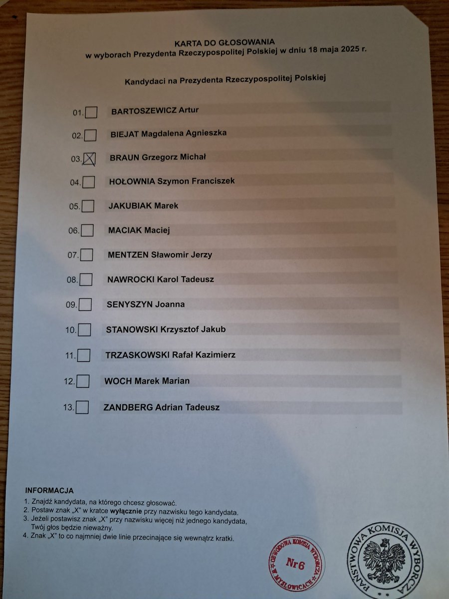 _mariusz_j's tweet image. za Polską dla Polski