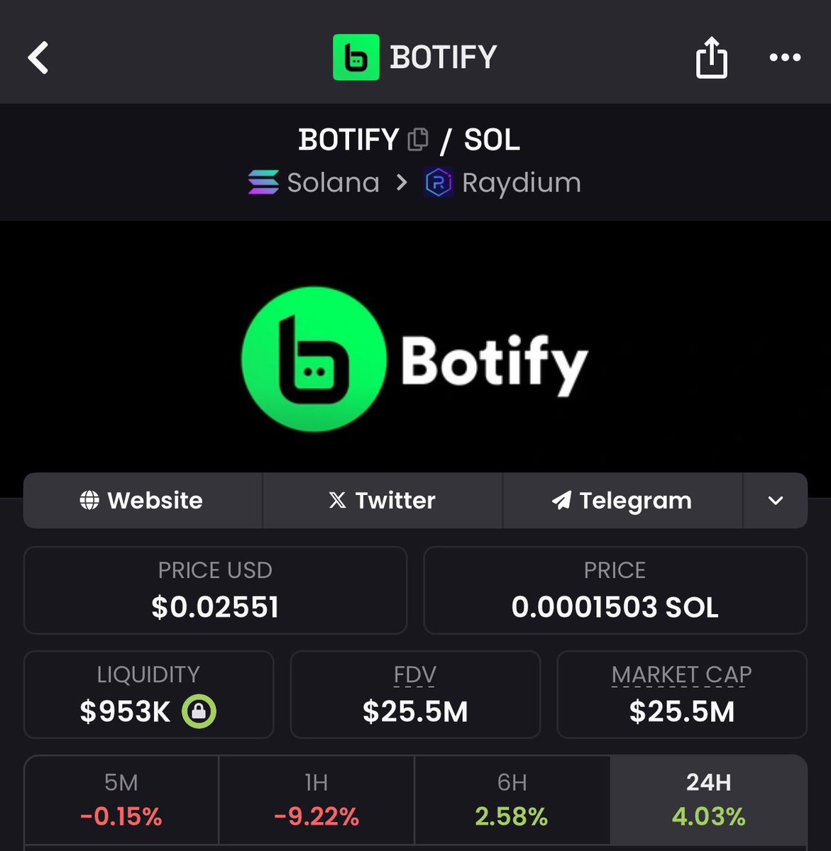 SageTradesXRP's tweet photo. If you hold $BOTIFY say GM https://t.co/mvhwGtpqdV