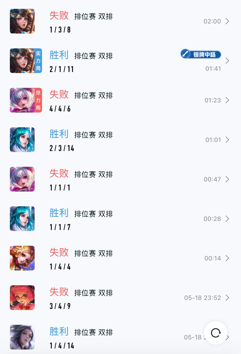 我就这么打了五个小时上了0颗星