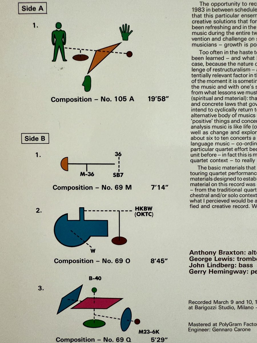 1MusicaEstranha's tweet image. Anthony Braxton – Four Compositions (Quartet) 1983 (Black Saint, 1983)