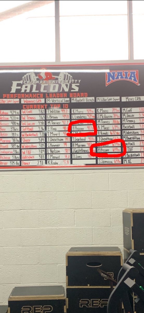 Numbers
5”9 210 RB
Split squat: 659 lbs
Barbell Bench: 417 lbs
Clocked in at 21.76 Mph
1 year of eligibility