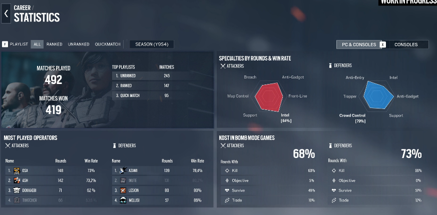 Stats!
Siege X will have a FULLY INTEGRATED PERSONAL STAT TRACKER!
K.O.S.T. HAS BEEN ADDED AS WELL! (Bottom Right)