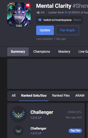 IMainTopLane tweet media