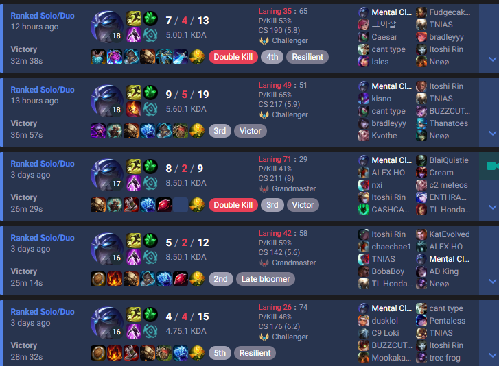 IMainTopLane tweet media